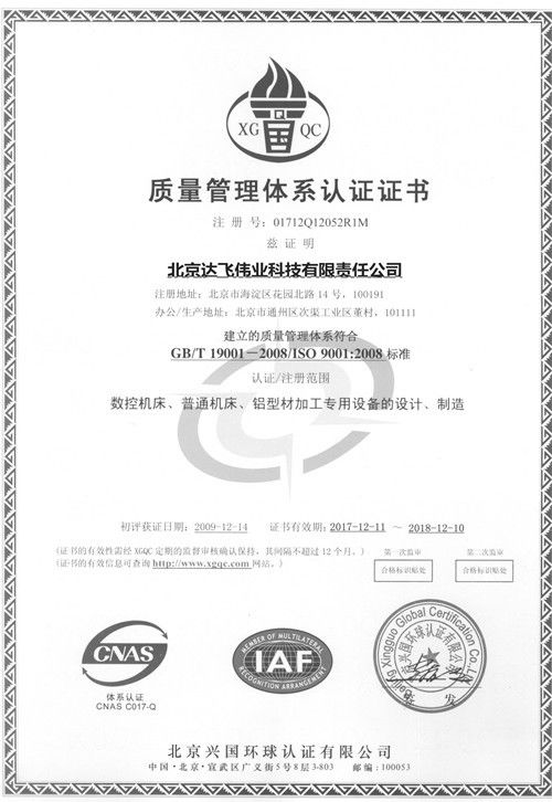 Beijing Dafei Weiye Industrial & Trading Co., Ltd. quality control 3